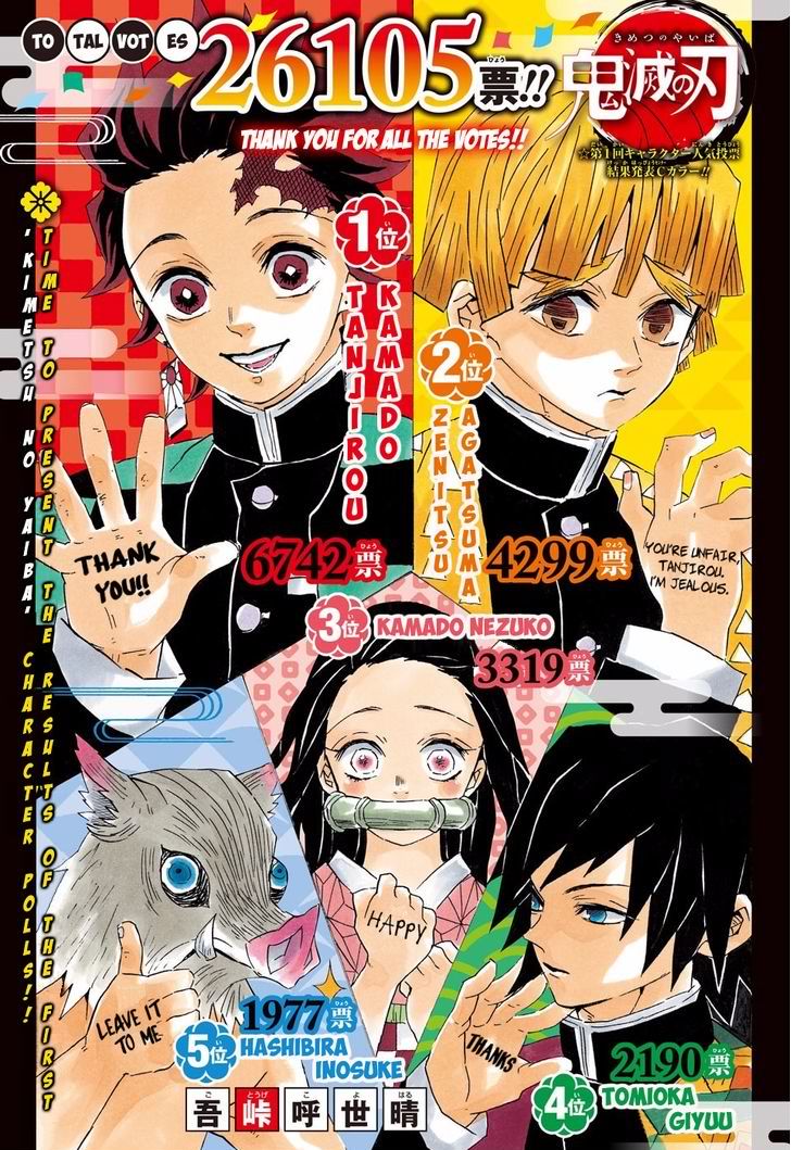 Demon Slayer Chapter 83 - Page