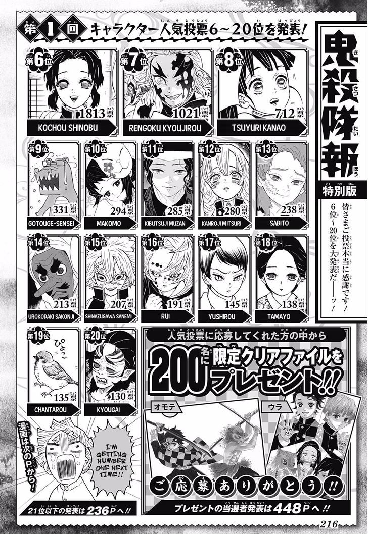Demon Slayer Chapter 83 - Page
