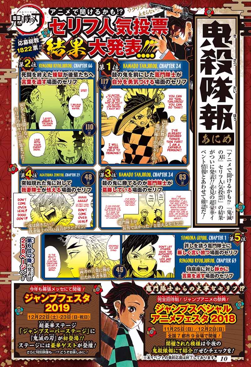 Demon Slayer Chapter 135 - Page